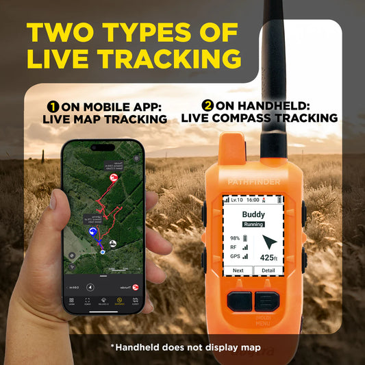 COMPASS HANDHELD GPS CONNECTOR